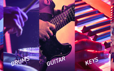 5 Benefits of an Online Bachelor of Music Degree from Musicians Institute