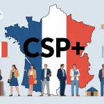 Illustration CSP+ dynamique en France