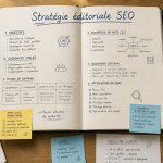 stratégie éditoriale pour le seo carnet et bureau