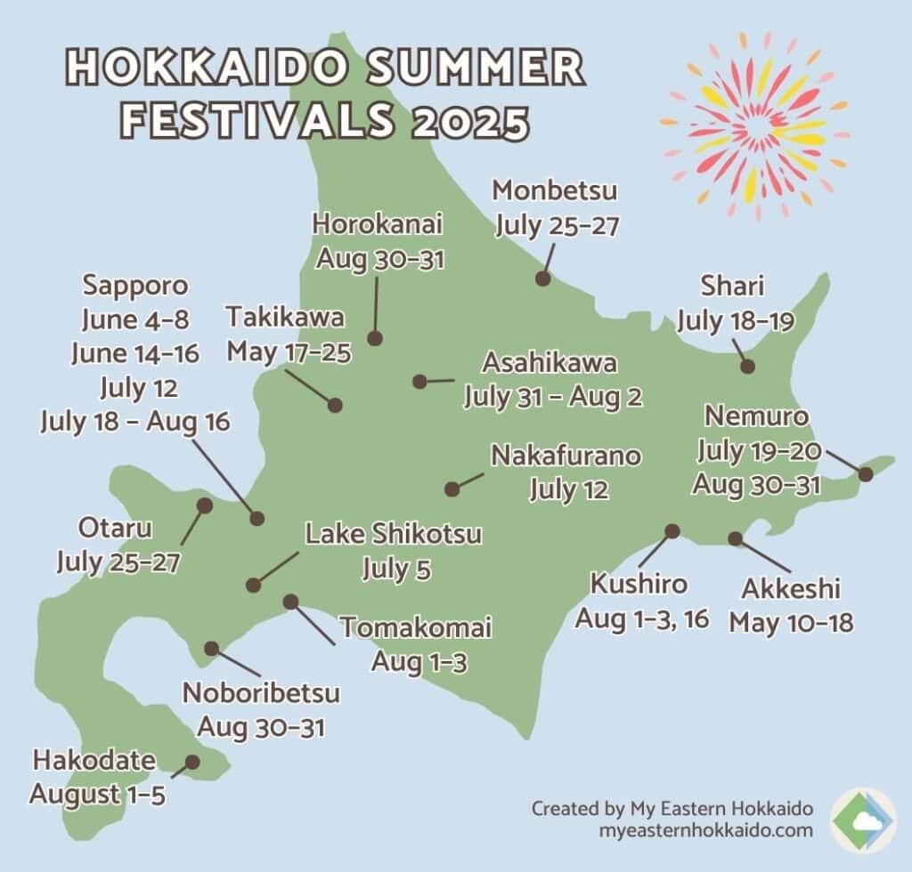 Summer 2025 Hokkaido travel map with festival dates and locations from May to August, including events in Sapporo, Kushiro, and Otaru. Fireworks and cultural celebrations are noted for each city, making summer trip planning easy.