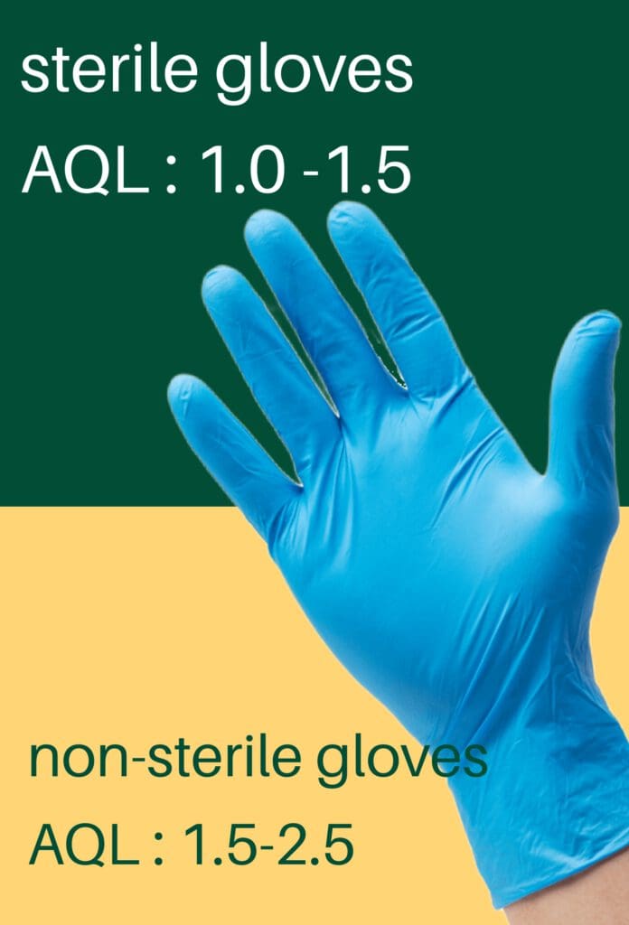 Blue nitrile glove, sterile vs non-sterile AQL comparison: 1.0-1.5 vs 1.5-2.5