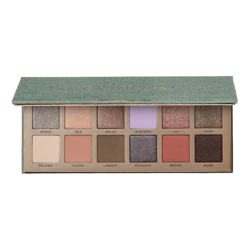 Nouveau-palet Anastasia Beverly Hills