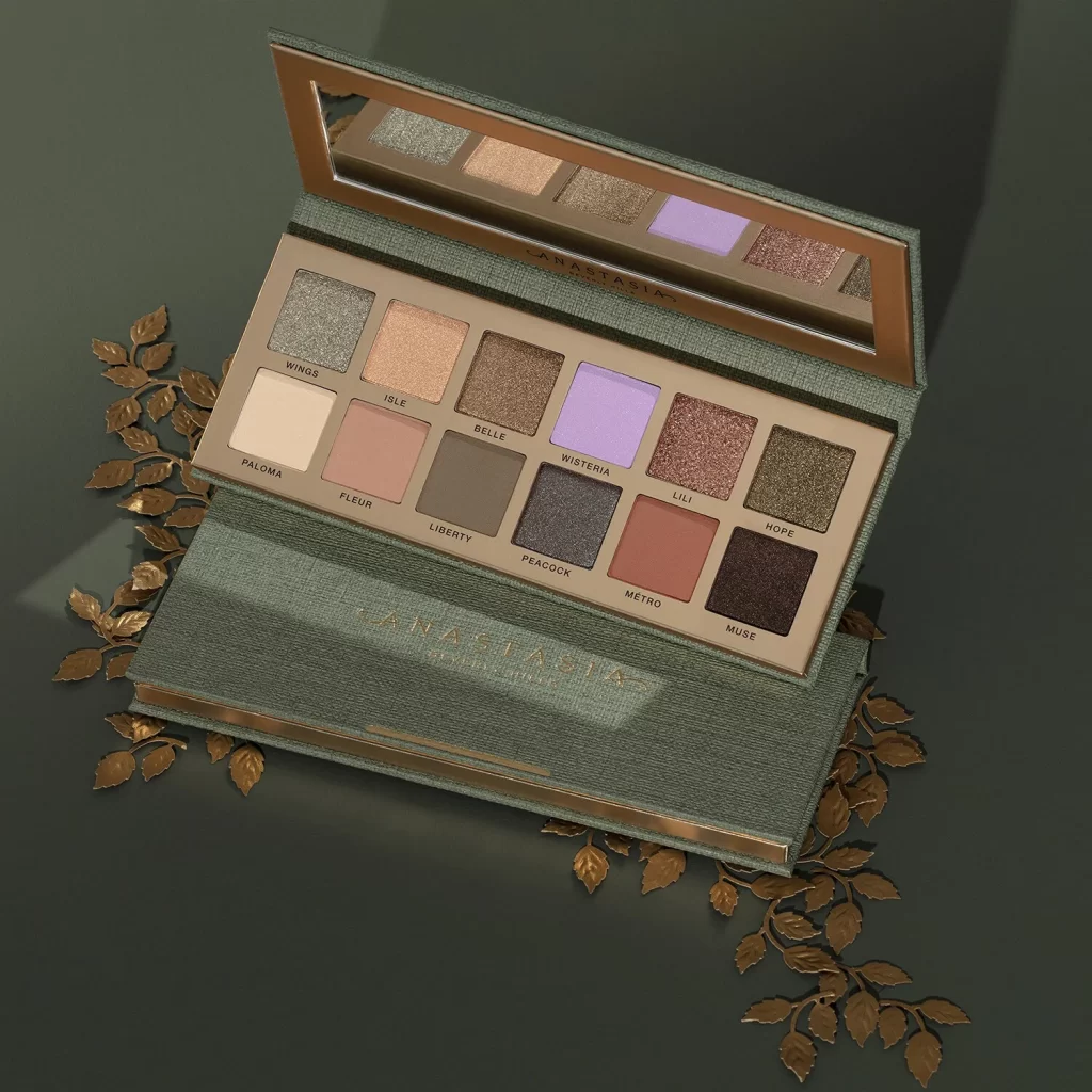 Nouveau-palet Anastasia Beverly Hills