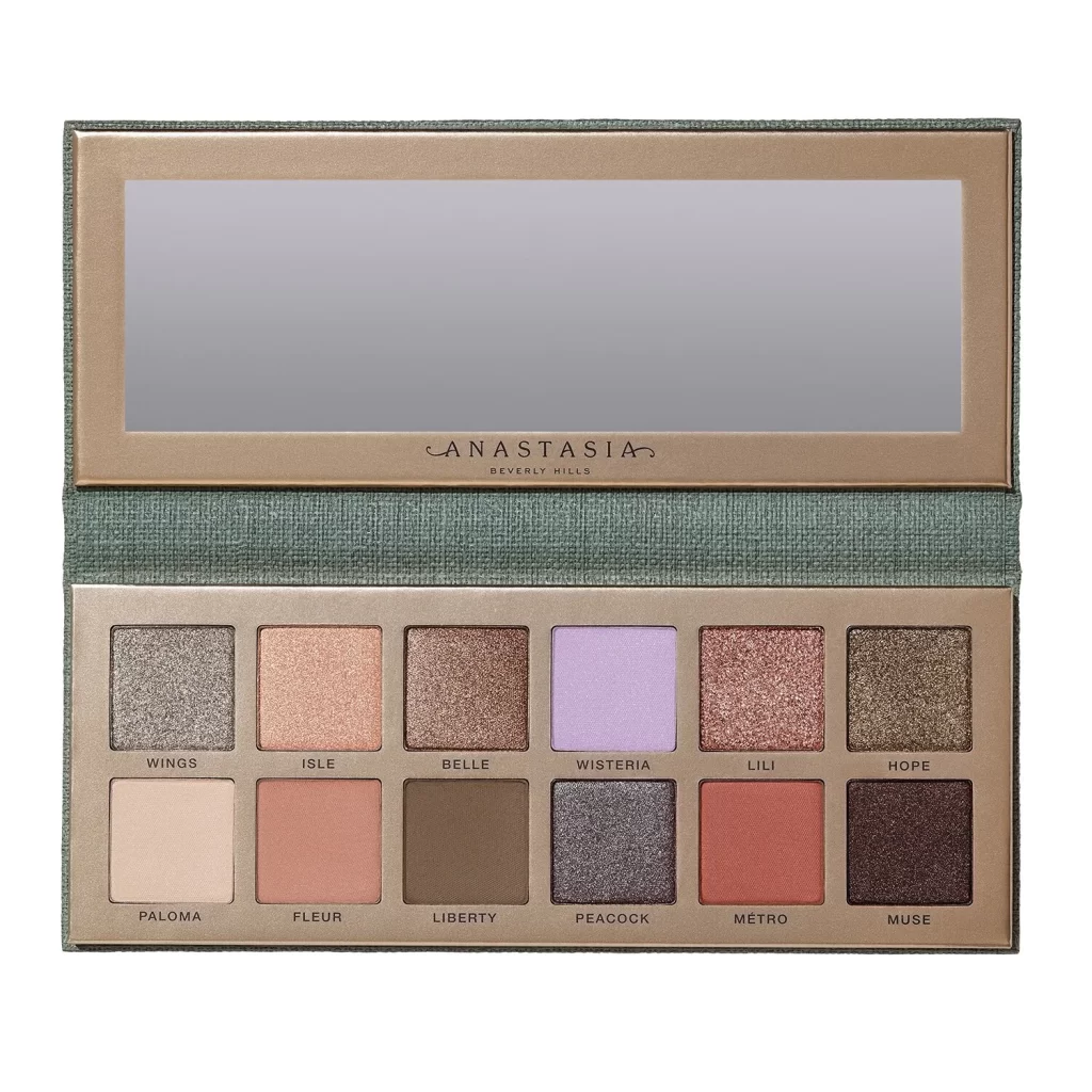 Nouveau-palet Anastasia Beverly Hills