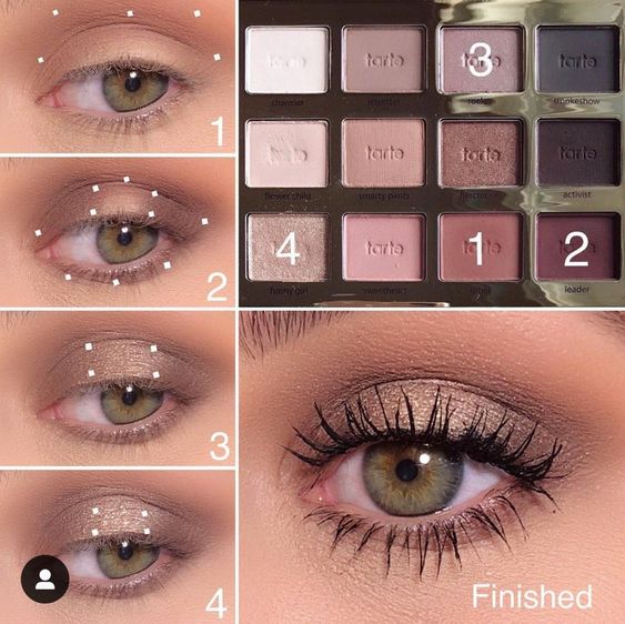 Tutorial zum Schminken grüner Augen