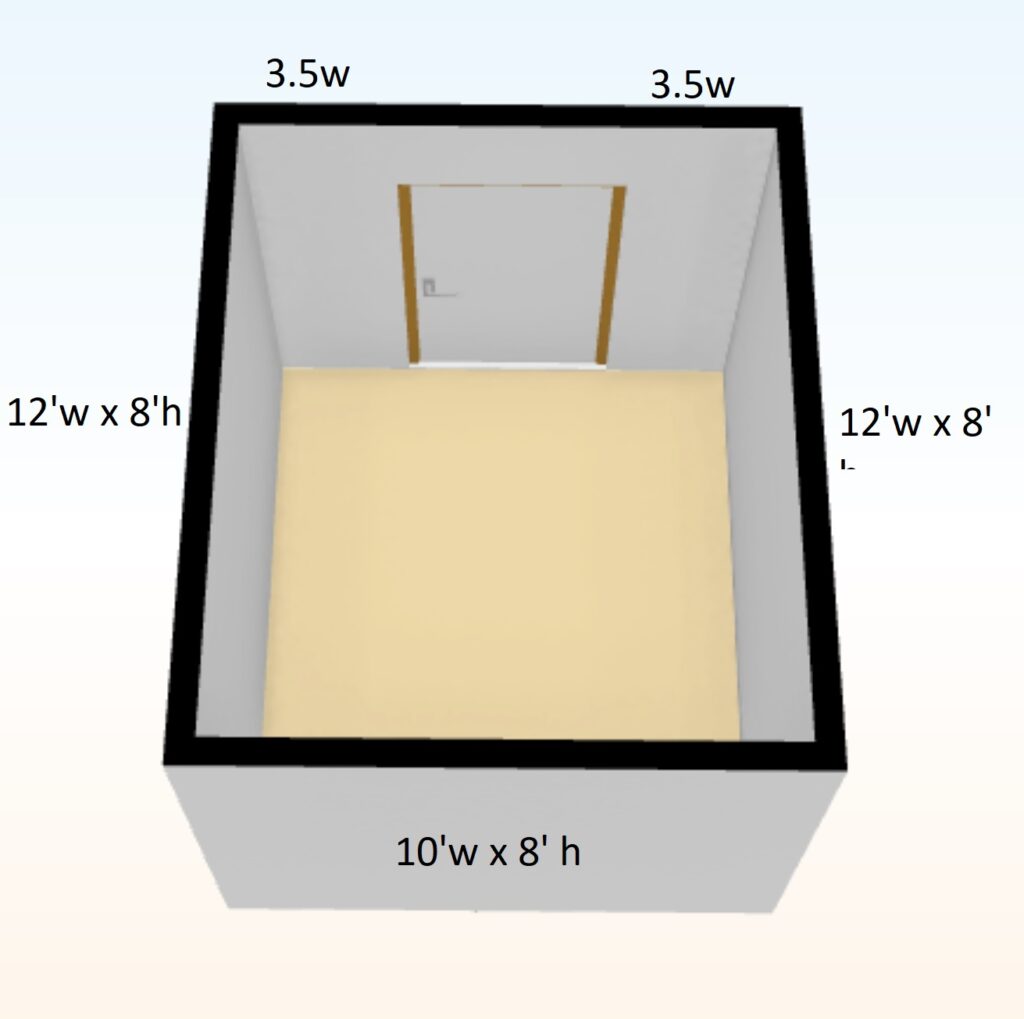 closet dimensions