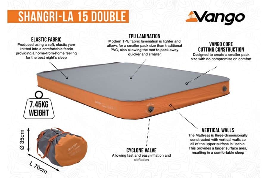 The Vango Shangri-La II 15 Double sleeping mat