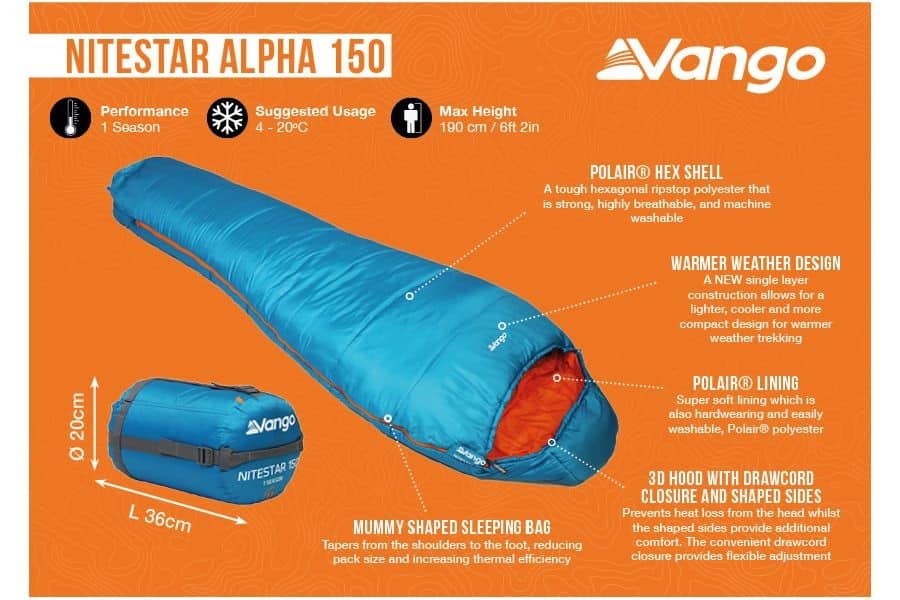 Vango Nitestar Alpha 150