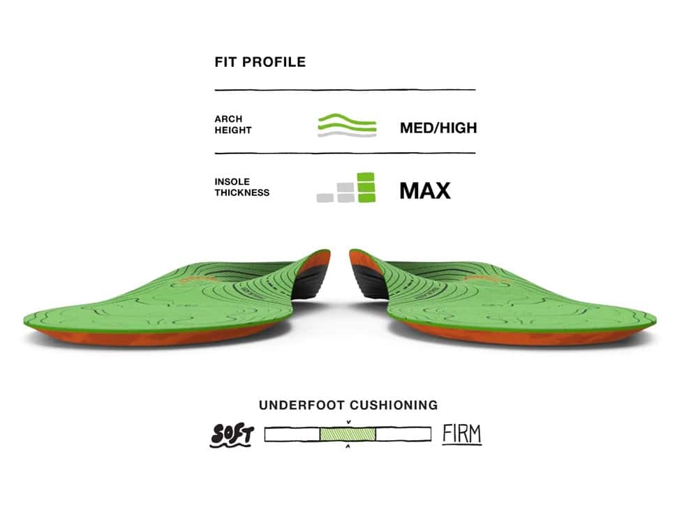 Superfeet HIKE SUPPORT