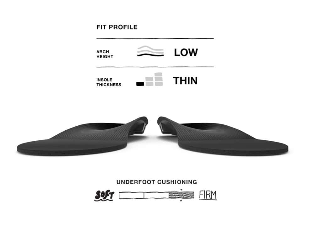 Superfeet All-Purpose Support Low Arch
