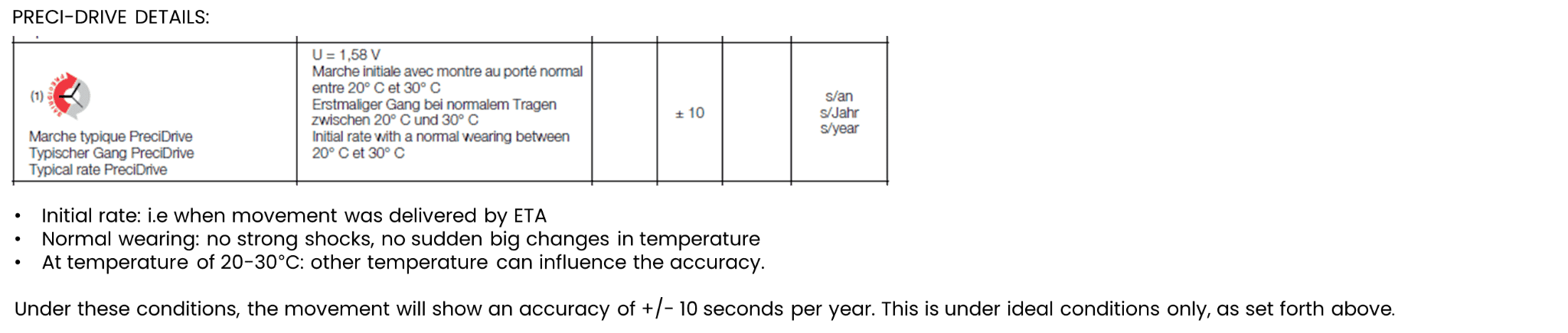 A white rectangular object with text AI-generated content may be incorrect.