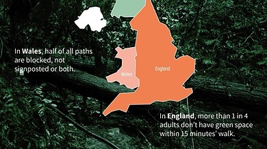 Access to nature in the UK and Scotland for all communities.