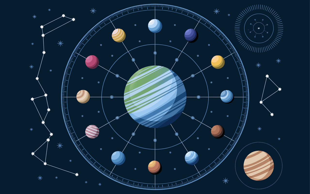 L'ère du verseau zodiaque précession explication