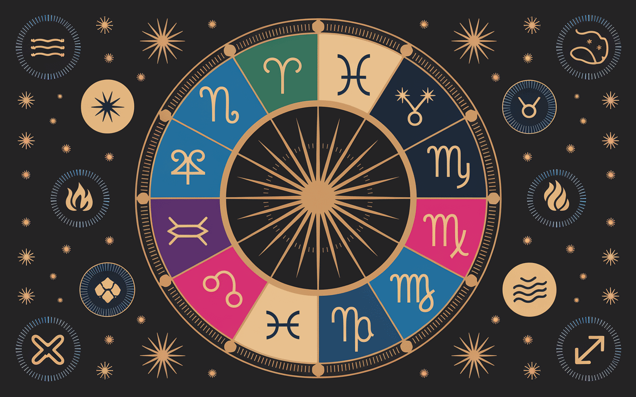 jupiter en gémeaux 2025 zodiaque signes astrologiques