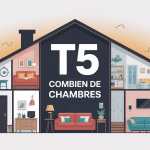 T5 combien de chambre, schéma global appartement cinq pièces