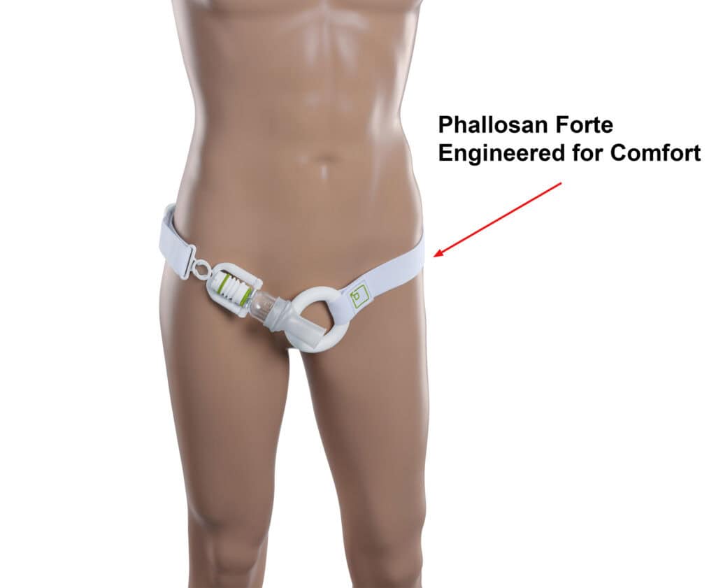 Phallosan Forte Usage