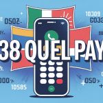 0038 indicatif de quel pays illustration telephone international