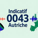 0043 indicatif de quel pays téléphone Autriche Europe