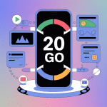 Illustration 20 go internet équivalent en heure smartphone jauges données