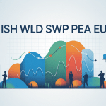 ish wld swp pea eu graphique secteur énergie européen