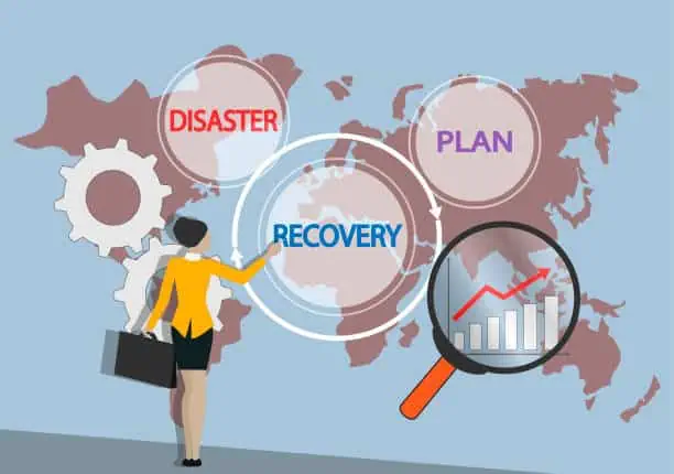 USA Disaster Recovery Solutions Market . Economic Impact Analysis, 2025-2035