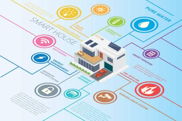 Europe Building Applied Photovoltaics Market Pathways: Comprehensive Analysis of Size, Share, and Growth Trends until 2035