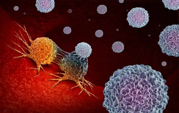 Cancer Immunotherapy Market : SWOT Analysis and Competitive Leadership Insights