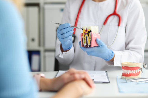 U.S Caries Detection Devices Market : SWOT Analysis and Competitive Landscape of Industry Leaders