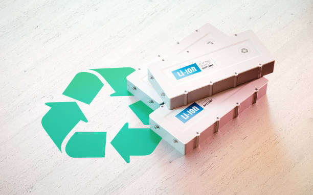 Li-ion Battery Recycling Market Market: SWOT Analysis and Leading Players