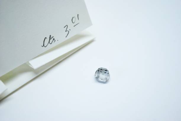 Taiwan CVD Diamond Market Analysis: Trends, Opportunities, and Forecast