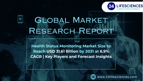 Health Status Monitoring Market Size to Reach USD 31.61 Billion by 2031 at 6.9% CAGR Health Status Monitoring Market Size to Reach USD 31.61 Billion by 2031 at 6.9% CAGR