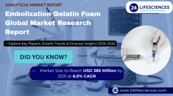 Embolization Gelatin Foam Market Size to Reach USD 385 Million by 2031 at 6.0% CAGR Embolization Gelatin Foam Market Size to Reach USD 385 Million by 2031 at 6.0% CAGR