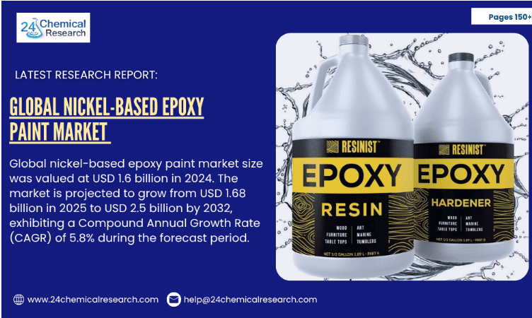 Can Aerospace & Energy Infrastructure Drive the Next Growth Wave in Nickel-Based Epoxy Coatings?