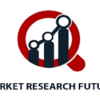 Market Research Future