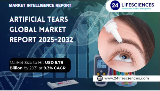 Artificial Tears Market Size to Hit USD 5.78 Billion by 2031 at 9.3% CAGR