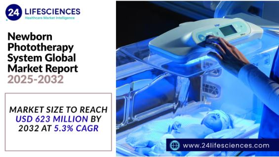 Newborn Phototherapy System Market Size to Reach U…