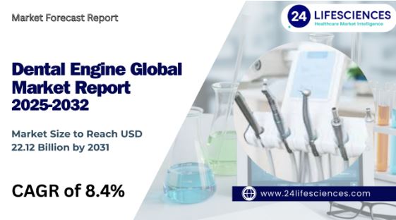 Dental Engine Market Size to Reach USD 22.12 Billion by 2031, Exhibiting 8.4% CAGR