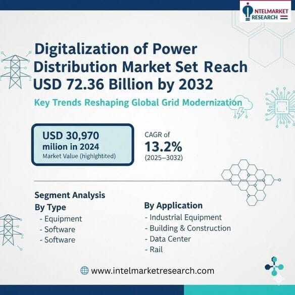Digitalization of Power Distribution Market Set to Reach USD 72.36 Billion by 2032 Key Trends Reshaping Global Grid Modernization Digitalization of Power Distribution Market Set to Reach USD 72.36 Billion by 2032 Key Trends Reshaping Global Grid Modernization