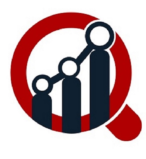 Data Center Equipment Market Growth Outlook: Techn…