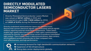 What’s Driving Steady Expansion In The Braided Rope Market