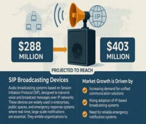 Coding Bootcamp Market is Estimated to Grow a Valuation of 16.8 Billion by 2035 | CAGR of 13.01% | MRFR 2025-2035