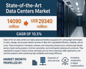 Automotive Quartz Crystal Unit Market Size and Top Players