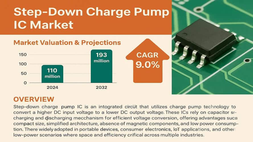 Step-Down Charge Pump IC Market Growth Forecast 2026–2032 — Shaping the Future of Low-Power Electronics