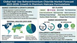 Southeast Asia Refined Steel Market Intelligence 2026–2032: Market Size Growth, Competitive Landscape, and Trade Dynamics