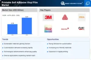 Klebstoffe Und Dichtstoffe Market to Reach USD 63.46 Billion by 2035 | Industry Outlook 2025–2035