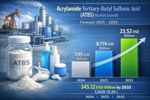 Automating Network Deployment: The Rise of the Zero-Touch Provisioning Market