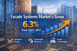 Navigation Screen Market Growth, Trends, and Future Outlook