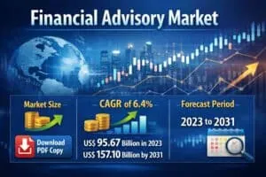 ESP Round Power Cable Market : Industry Growth Outlook, Market Value, Trends, Segmentation & Future Opportunities (USD 3,600 Million in 2025 to USD 5.8 Billion by 2035)
