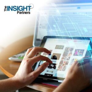 Micro-Perforated Films Market by 2031: Growth Drivers, Industry Trends, and Strategic Insights