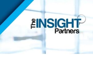 All Ceramic Crowns Industry Growth Outlook with 7% CAGR Forecast 2026 to 2034 | Trends and Opportunities